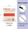 Griffin Silk Bead Cord Perlseide – Size 2 (0.45mm) – 2 Meters per Card – Stainless Steel Needle Attached – for Knotting Pearls, Gemstones, Crystals and Beads